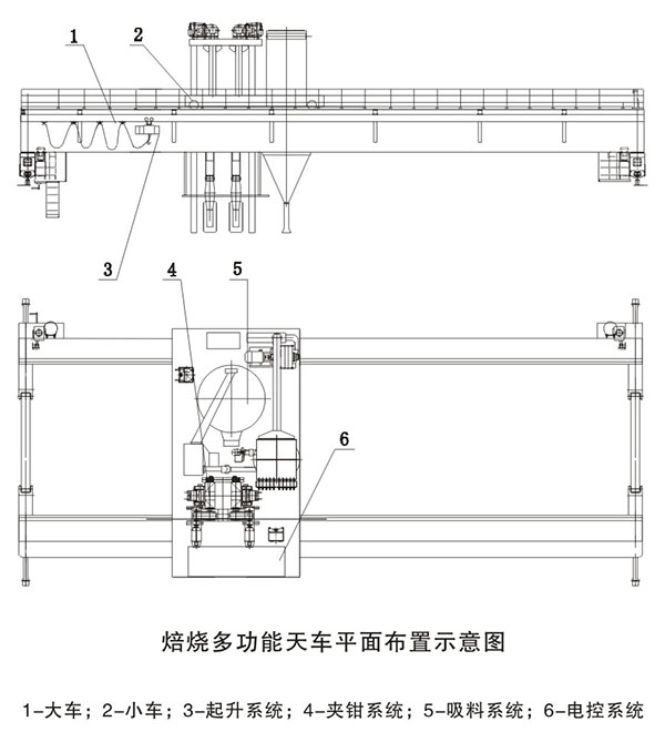 未標題-2